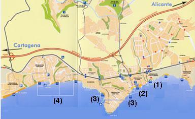 Overview of the beaches