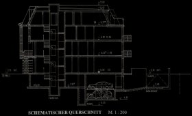 Schematischer Querschnitt