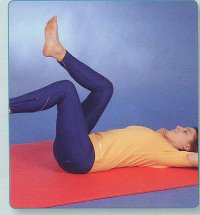 Kr&auml;ftigung Bauchmuskulatur